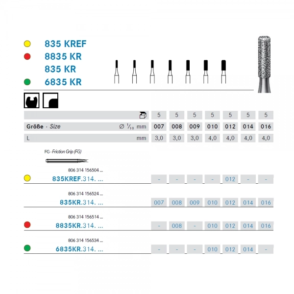 FRESAS DIAMANTE TURBINA 835KR CILÍNDRICO CORTO BORDE REDONDEADO. LONGITUD ACTIVA 3 Y 4 mm. KOMET